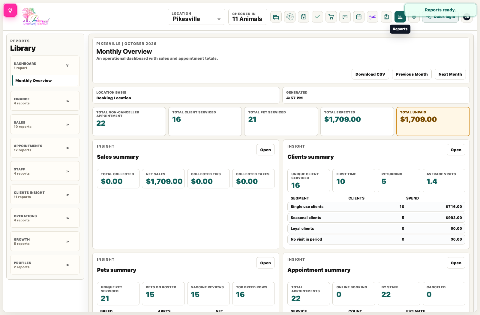 Pup reporting dashboard with sales, clients, pets and appointment metrics from demo data